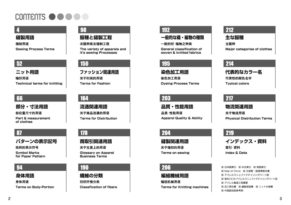 書籍紹介 - Apparel Business Magazine アパレル・ビジネス