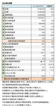 ファーストリテイリング、2024年8月期 財務数値一覧（表1）