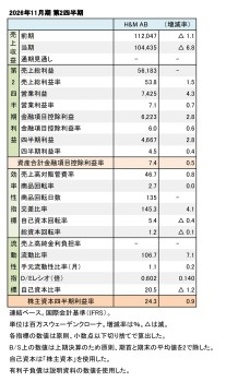H&M、2026年11月期 第2四半期 財務数値一覧(表1)