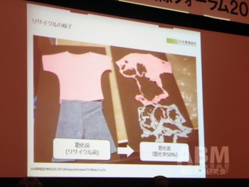 リサイクルの様子。 左が糖化（リサイクル）前、 右が糖化後（糖化率50％）