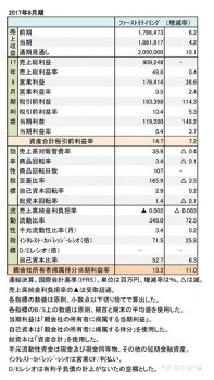 ファーストリテイリング、2017年8月期 財務諸表（表1）