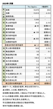 The Gap,Inc. 2023年1月期 財務数値一覧（表1）