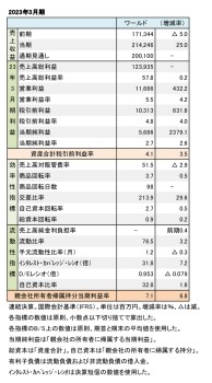 ワールド、2023年3月期 連結決算 財務数値一覧（表2）