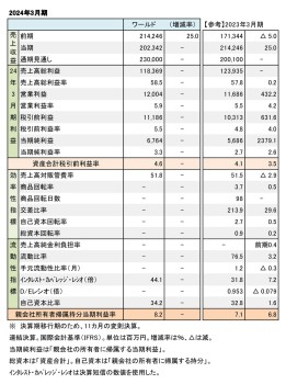 ワールド、2024年8月期 財務数値一覧（表2）