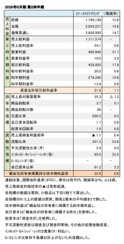 ファーストリテイリング、2026年8月期 第2四半期 財務数値一覧（表1）