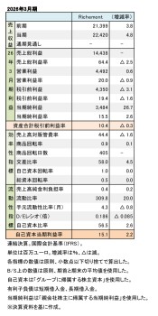 Richemont、2026年3月期 財務数値一覧(表1)