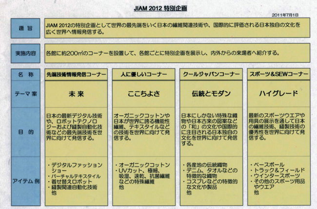 JIAM2012 特別企画