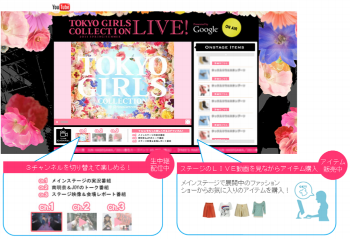 東京ガールズコレクション ライブ配信 　YouTube チャンネル概要