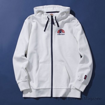 フルジップアップのタイプ