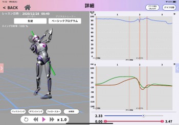 アプリの3D画面。スイングを数値化し分析、アドバイスが可能に