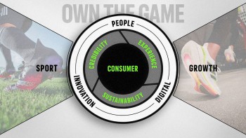 アディダスは中期計画「Own the Game」を策定した （画像はリリースから抜粋）