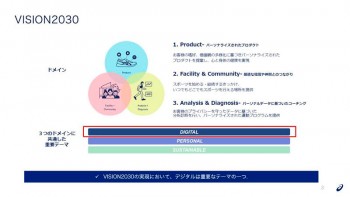 デジタル技術活用によるサービス提供の 収益化を目指している