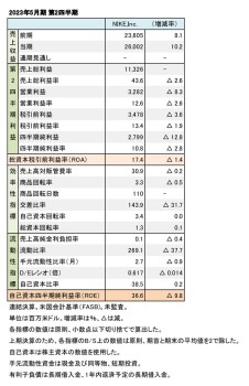 NIKE,Inc. 2023年5月期 第2四半期 財務数値一覧（表1）