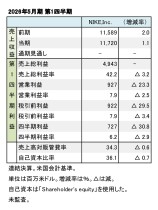 Nike,Inc. 2026年5月期 第1四半期 財務数値一覧（表1）