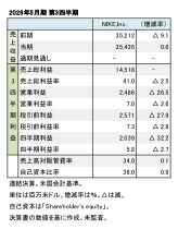 NIKE,Inc. 2026年5月期 第3四半期 財務数値一覧（表1）