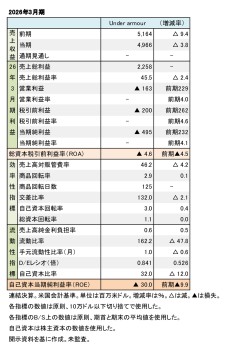 Under Armour、2026年3月期 財務数値一覧（表1）